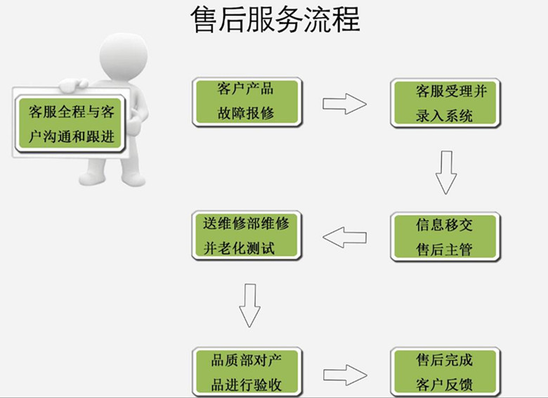 QQ截图20170506165646 (2)_副本.jpg